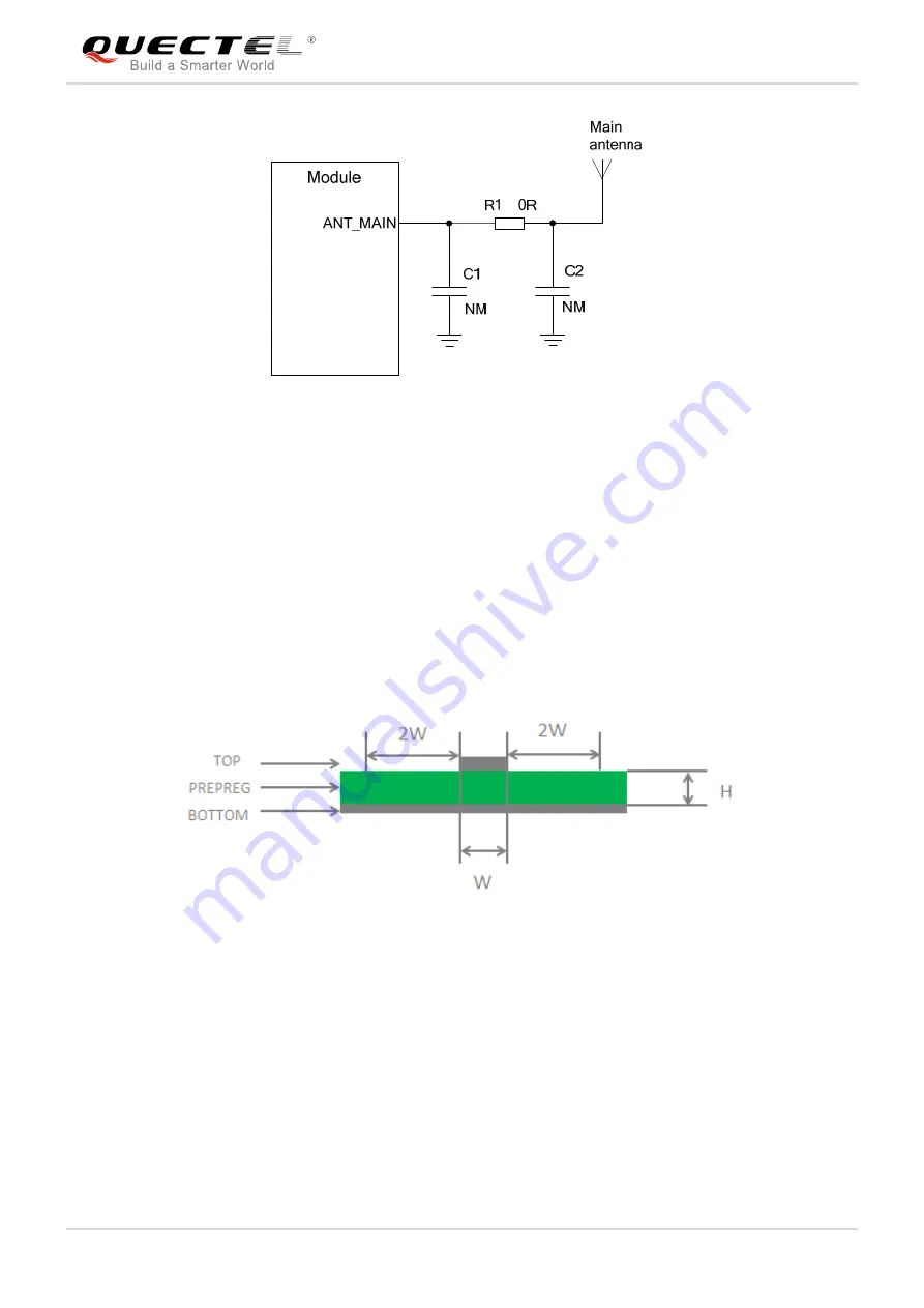 Quectel BG77 Hardware Design Download Page 58