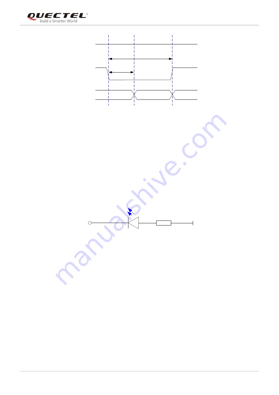 Quectel LTE Standard Module Series Скачать руководство пользователя страница 30