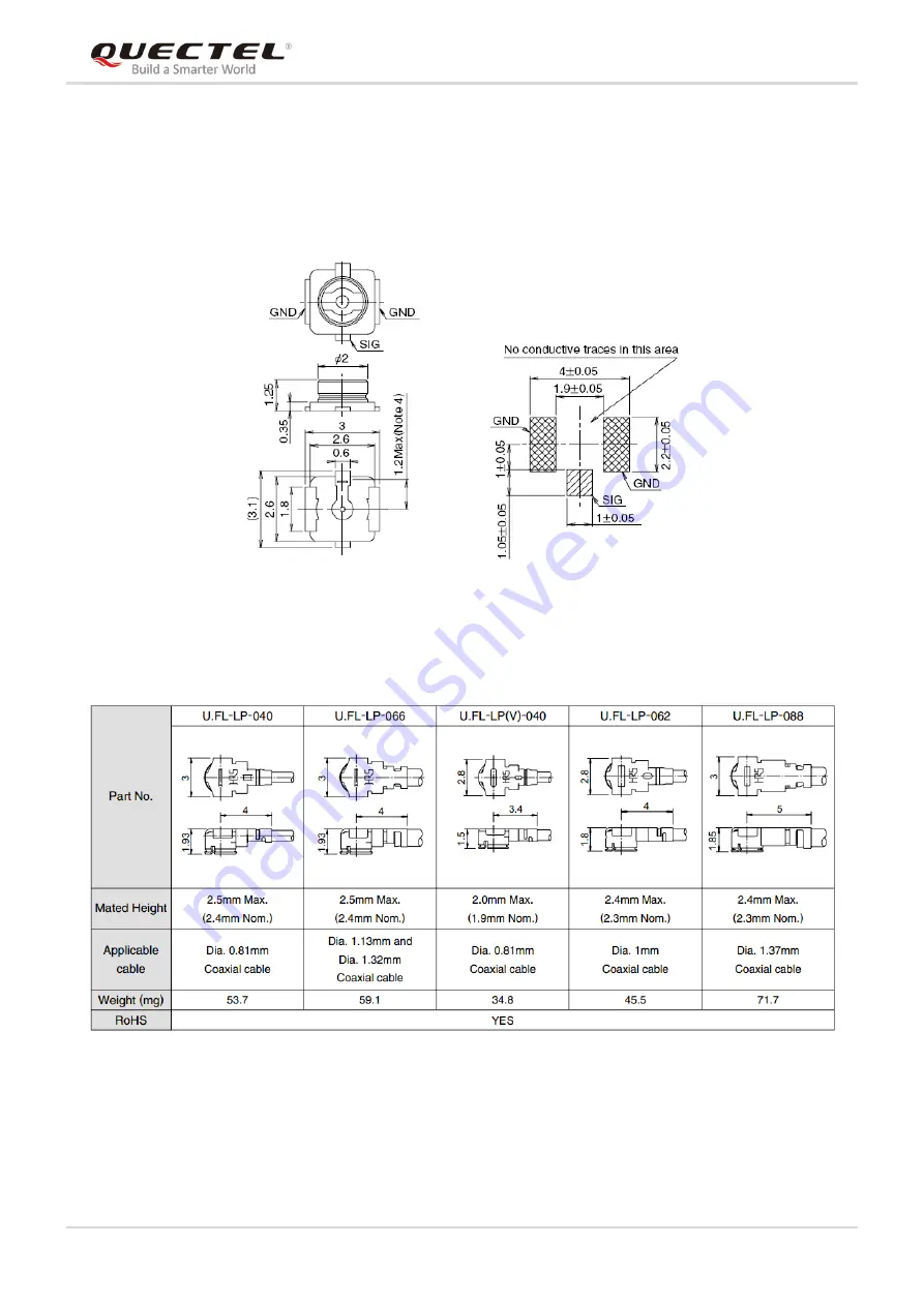 Quectel LTE Standard Module Series Hardware Design Download Page 37