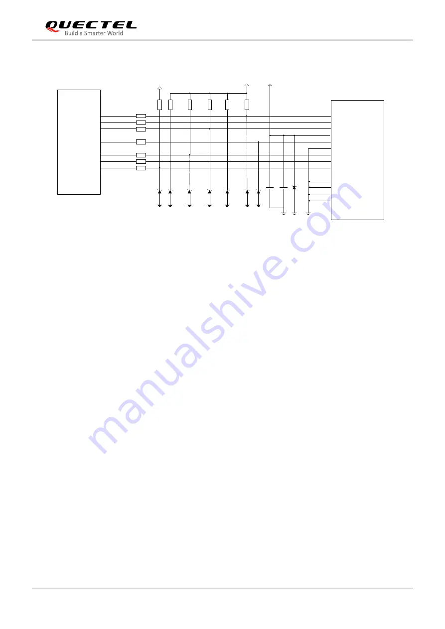 Quectel Smart Module Series Hardware Design Download Page 59