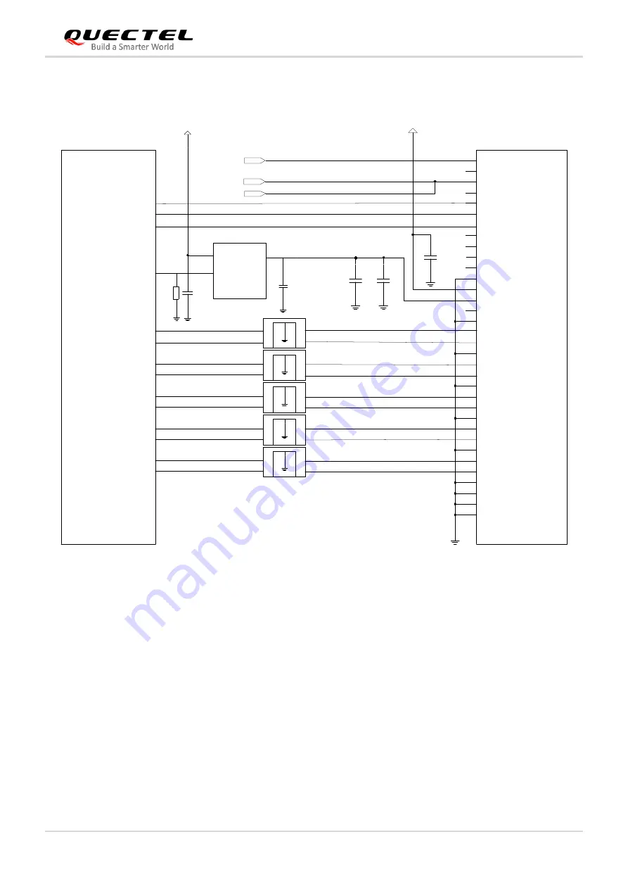 Quectel Smart Module Series Скачать руководство пользователя страница 66