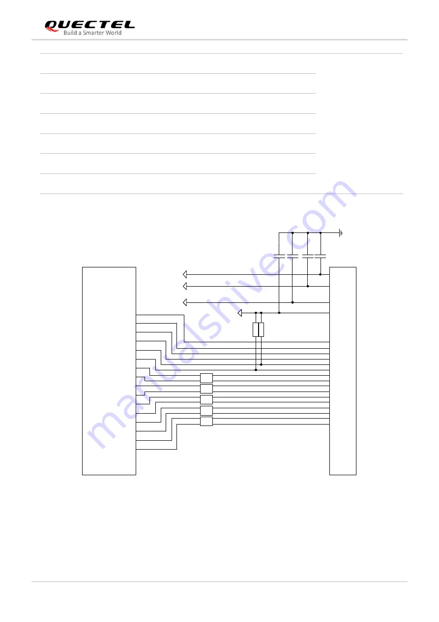 Quectel Smart Module Series Hardware Design Download Page 72