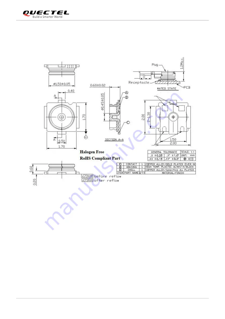 Quectel Smart Module Series Hardware Design Download Page 89