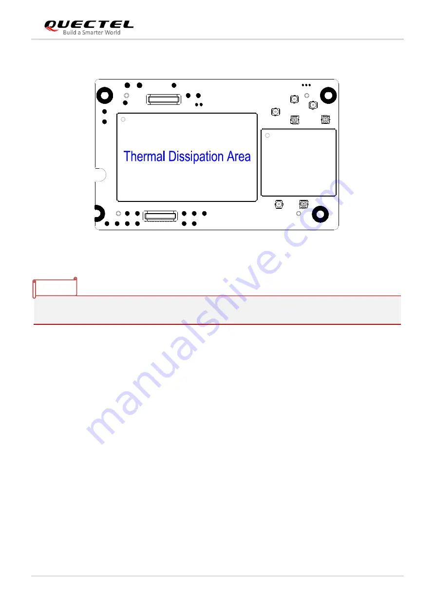 Quectel Smart Module Series Hardware Design Download Page 95