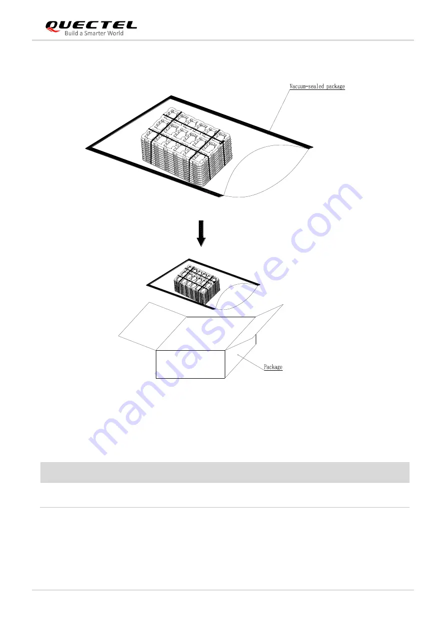 Quectel Smart Module Series Hardware Design Download Page 102