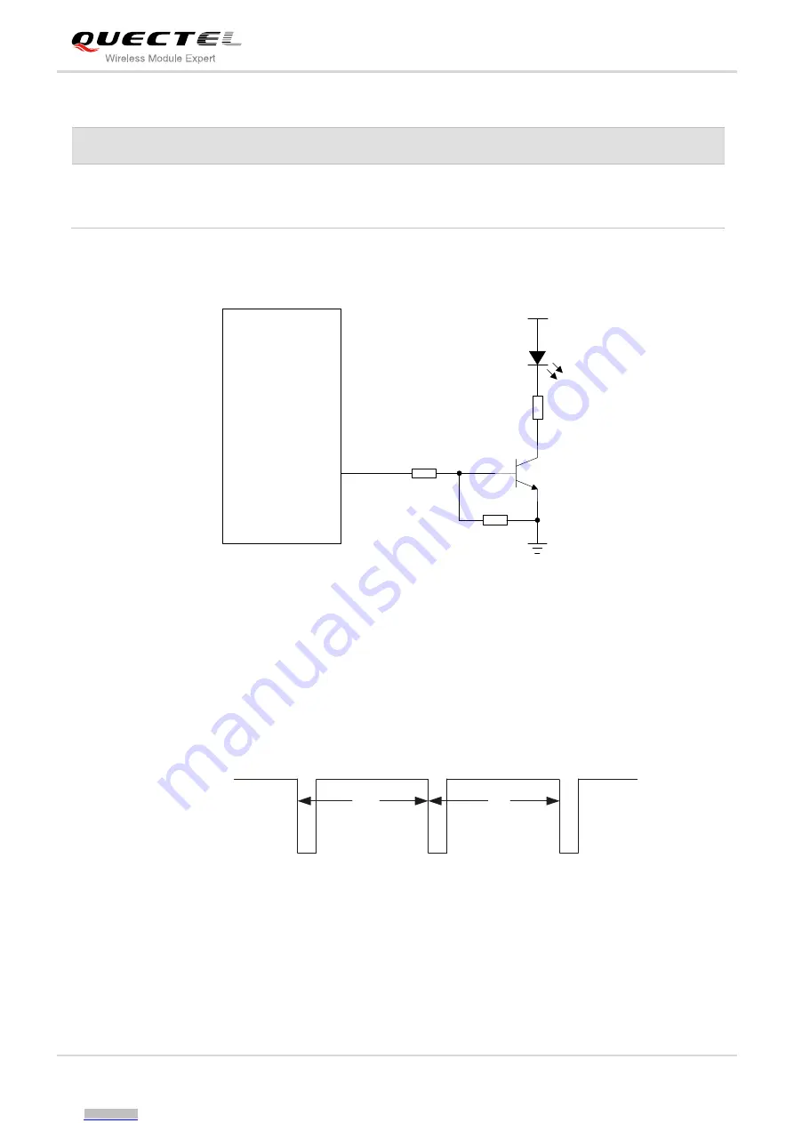 Quectel UC20 Hardware Design Download Page 51