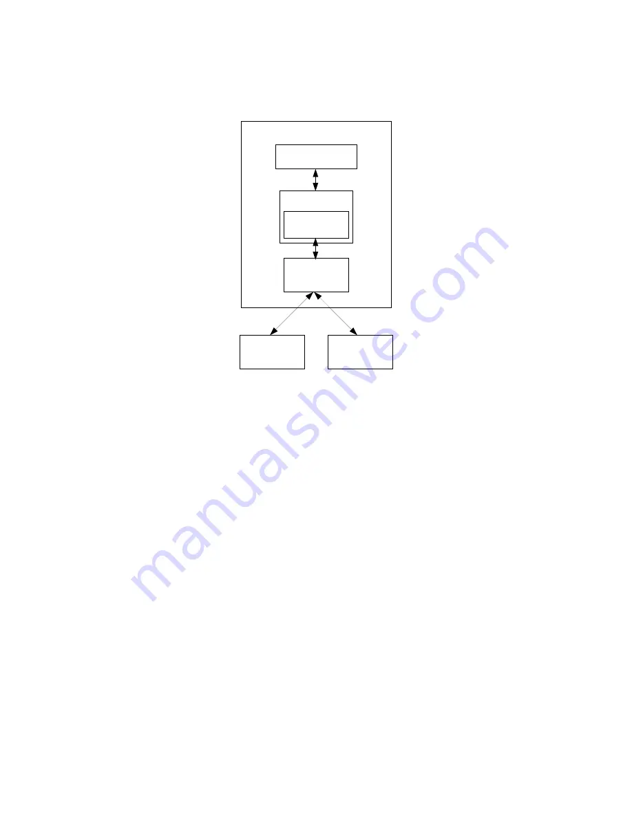 quercus BirdWatch Red Light Programming Manual Download Page 15