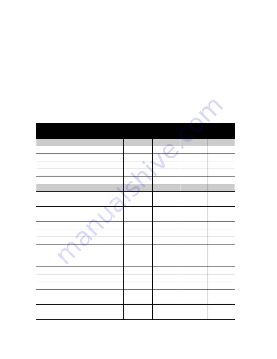 quercus BirdWatch Red Light Programming Manual Download Page 24