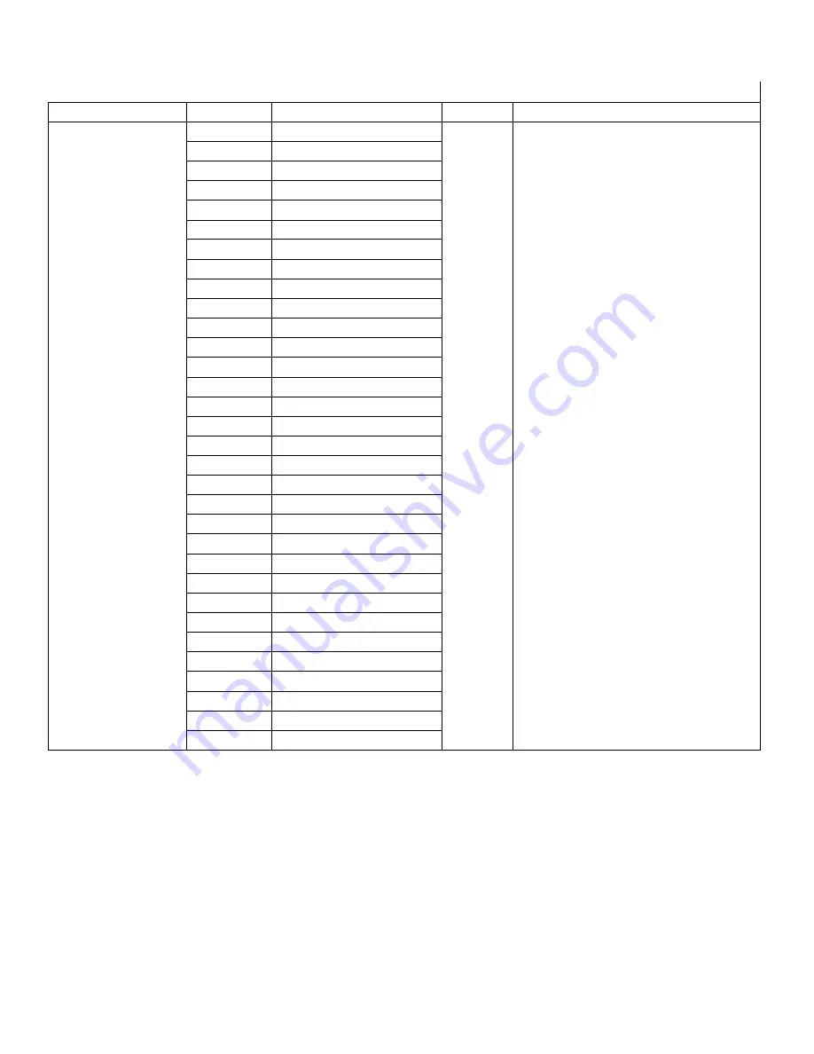 Quest Controls TELSEC MP2x User Manual Download Page 22