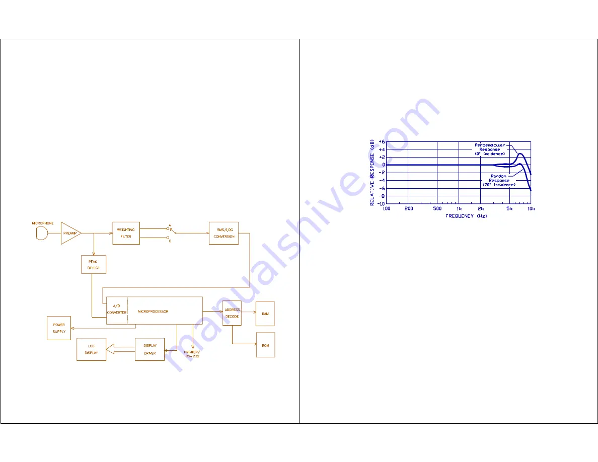 Quest Engineering Q300 Instructions Manual Download Page 20