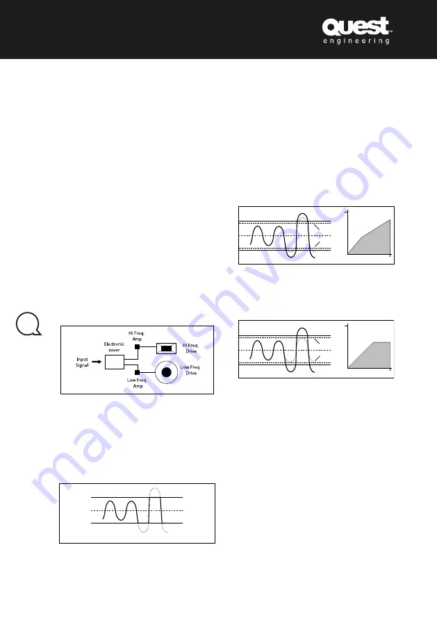 Quest Engineering QM 1000P User Manual Download Page 12