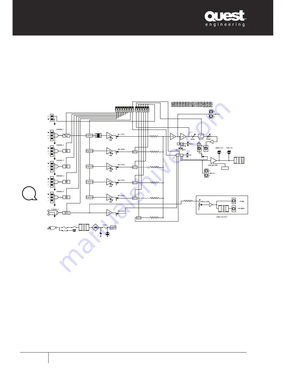 Quest Engineering QTA 6060M User Manual Download Page 16