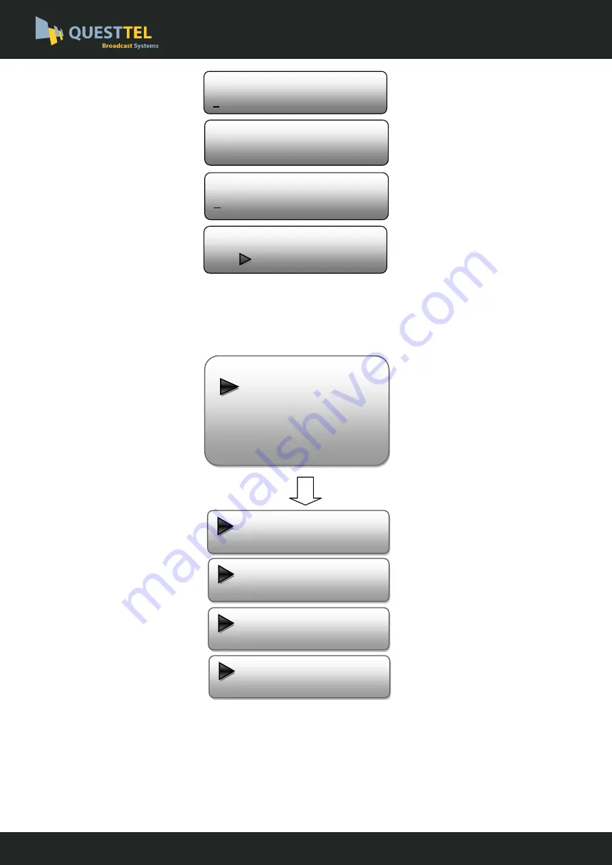 Questtel B-HDMI-ASI-IP-4CH User Manual Download Page 17