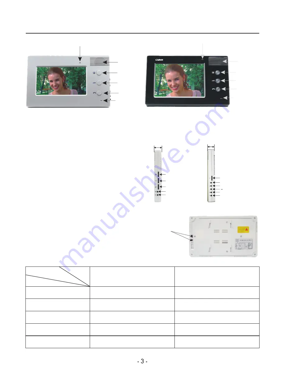 quhwa VP-820A ID Instruction Manual Download Page 4