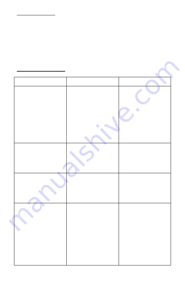 Quick Charge OB Series Operating Instructions Manual Download Page 10