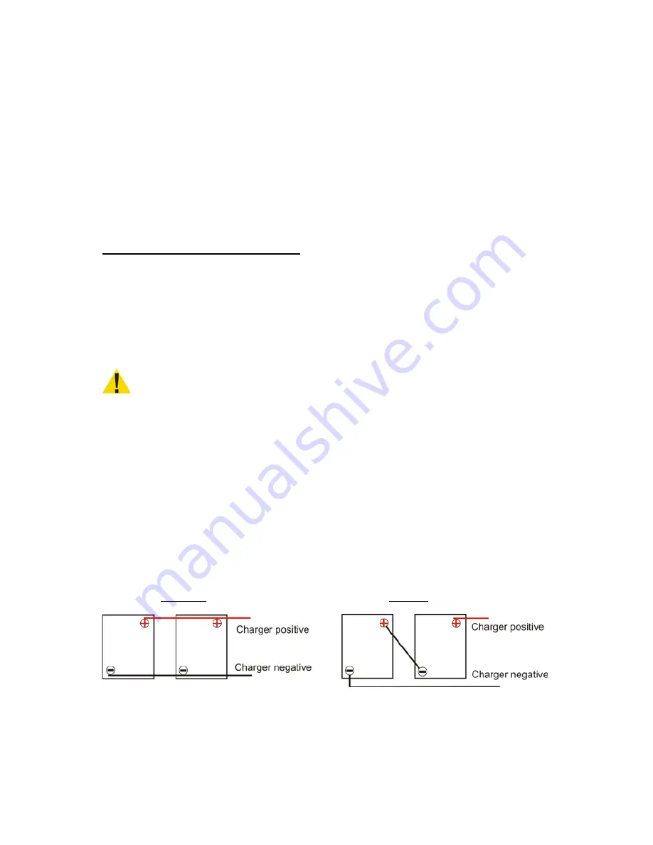 Quick Charge SCP Quick Start Instructions Download Page 6