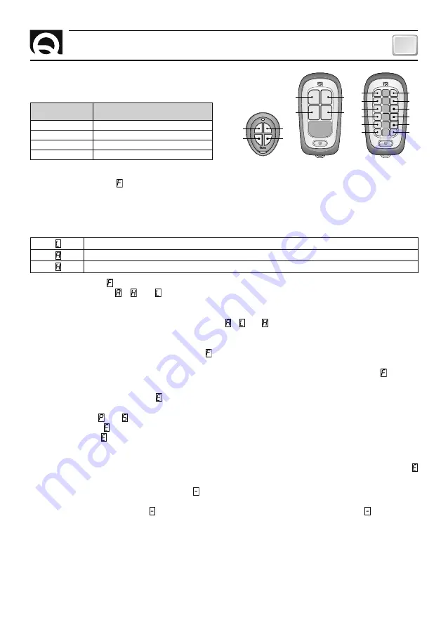 Quick R902 Manual Of Installation And Use Download Page 17