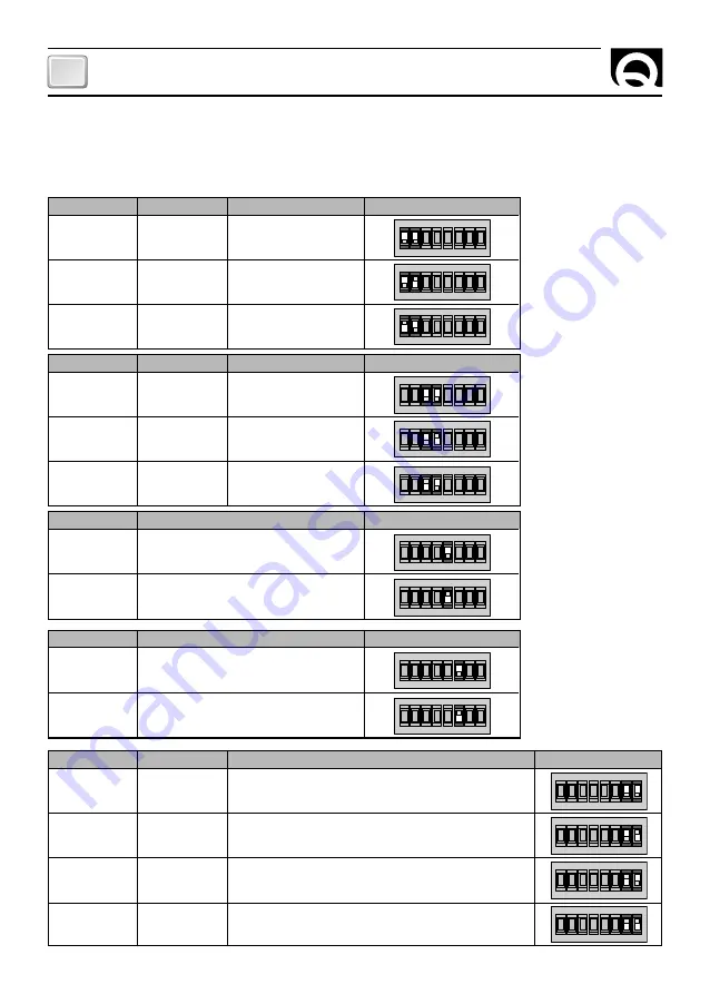 Quick RDS 1540 Скачать руководство пользователя страница 8