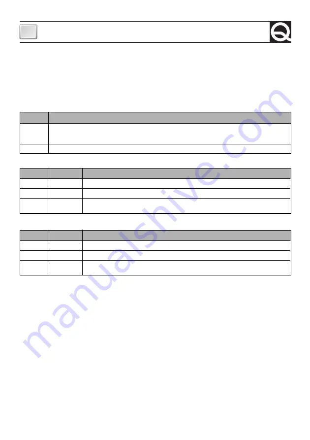 Quick SBC 100 ADV User Manual Download Page 26