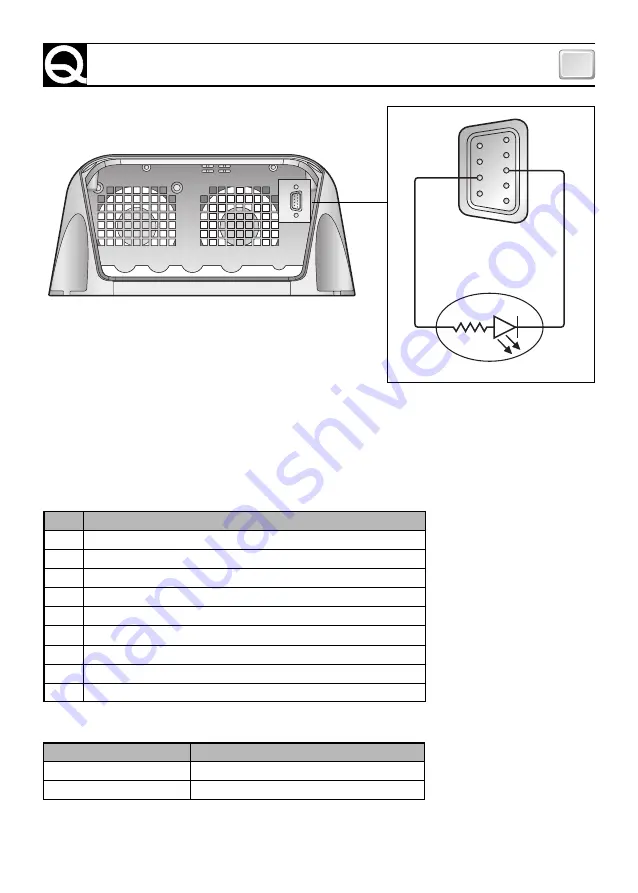 Quick SBC 1100 ADV PLUS FR Скачать руководство пользователя страница 65