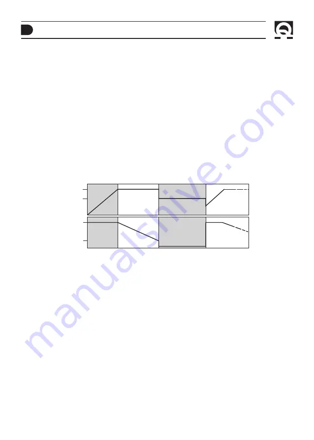 Quick SBC 1200 NRG+ FR Manual Download Page 10