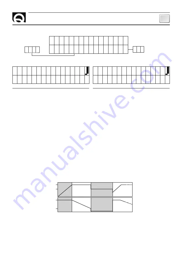 Quick SBC NRG Series Скачать руководство пользователя страница 11