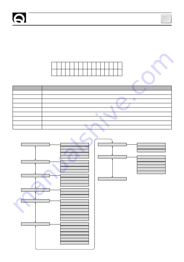 Quick SBC NRG Series Скачать руководство пользователя страница 13