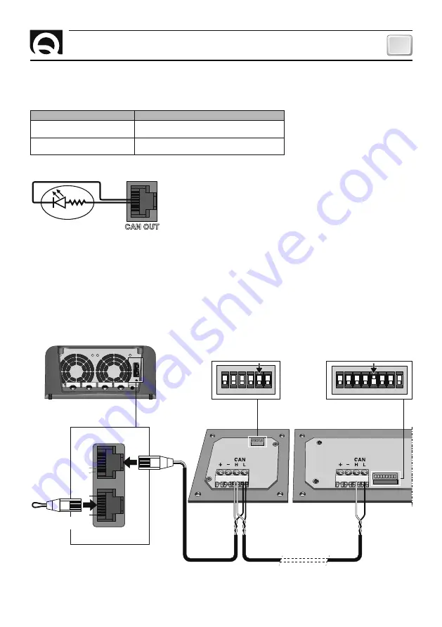 Quick SBC NRG Series Manual Of Installation And Use Download Page 25