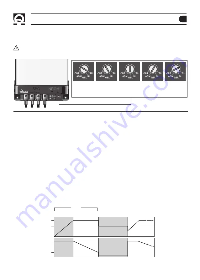 Quick SBC NRG+ Series Manual Of Installation And Use Download Page 25