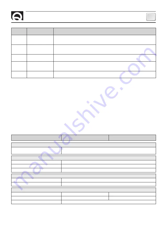 Quick THRUSTER COMMAND TCD 1022 E Manual For Use And Installation Download Page 53