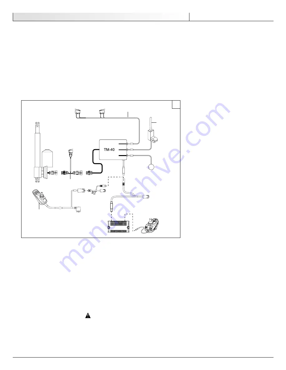 Quickie Quickie Freestyle F11 User Instruction Manual & Warranty Download Page 21