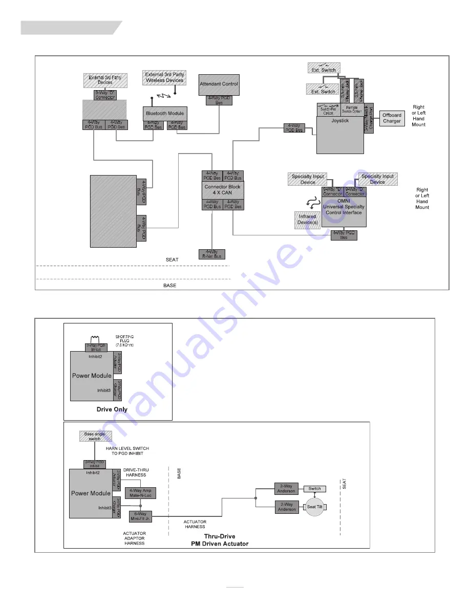 Quickie Quickie S-646 SE Owner'S Manual Download Page 38