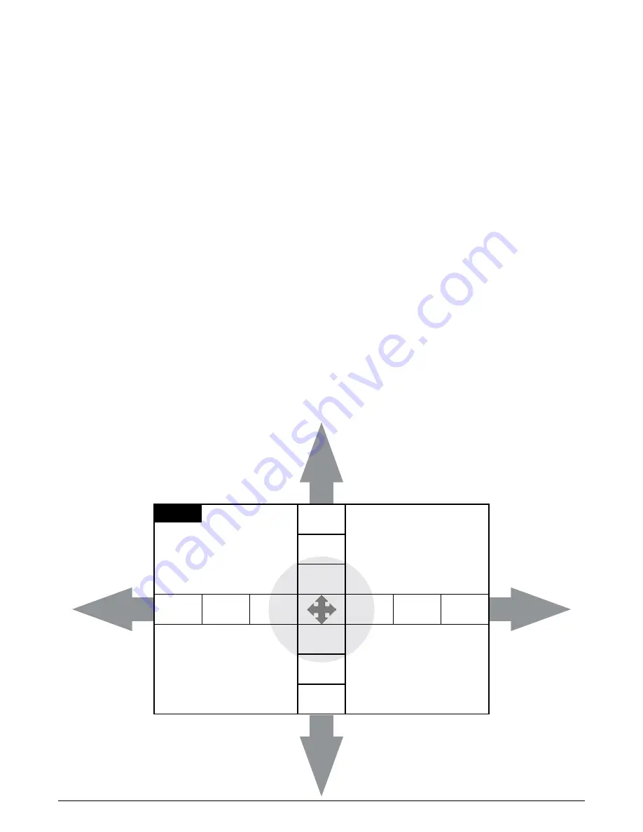 Quickie R-net Instructions For Use Manual Download Page 98