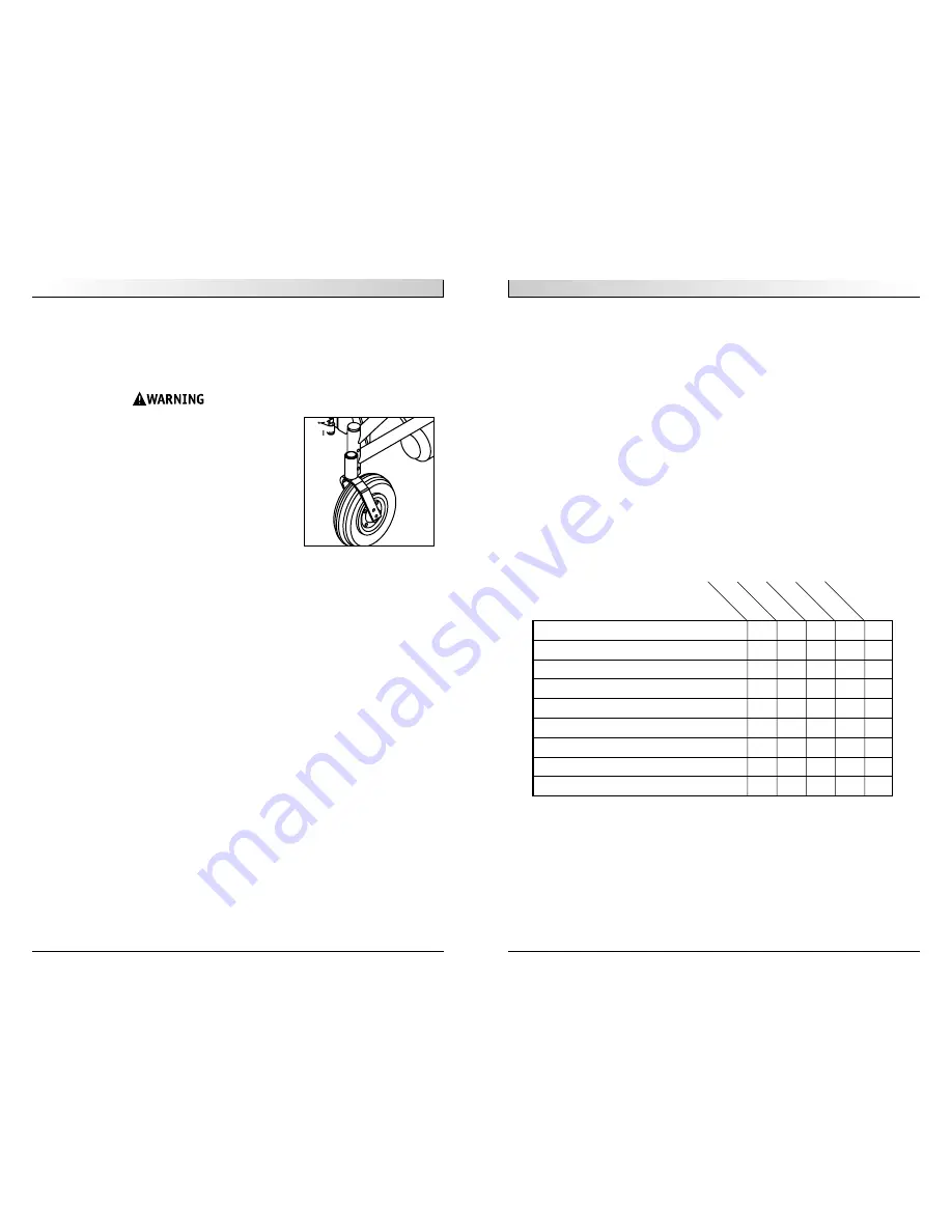 Quickie Z-500 User Instructions Download Page 24