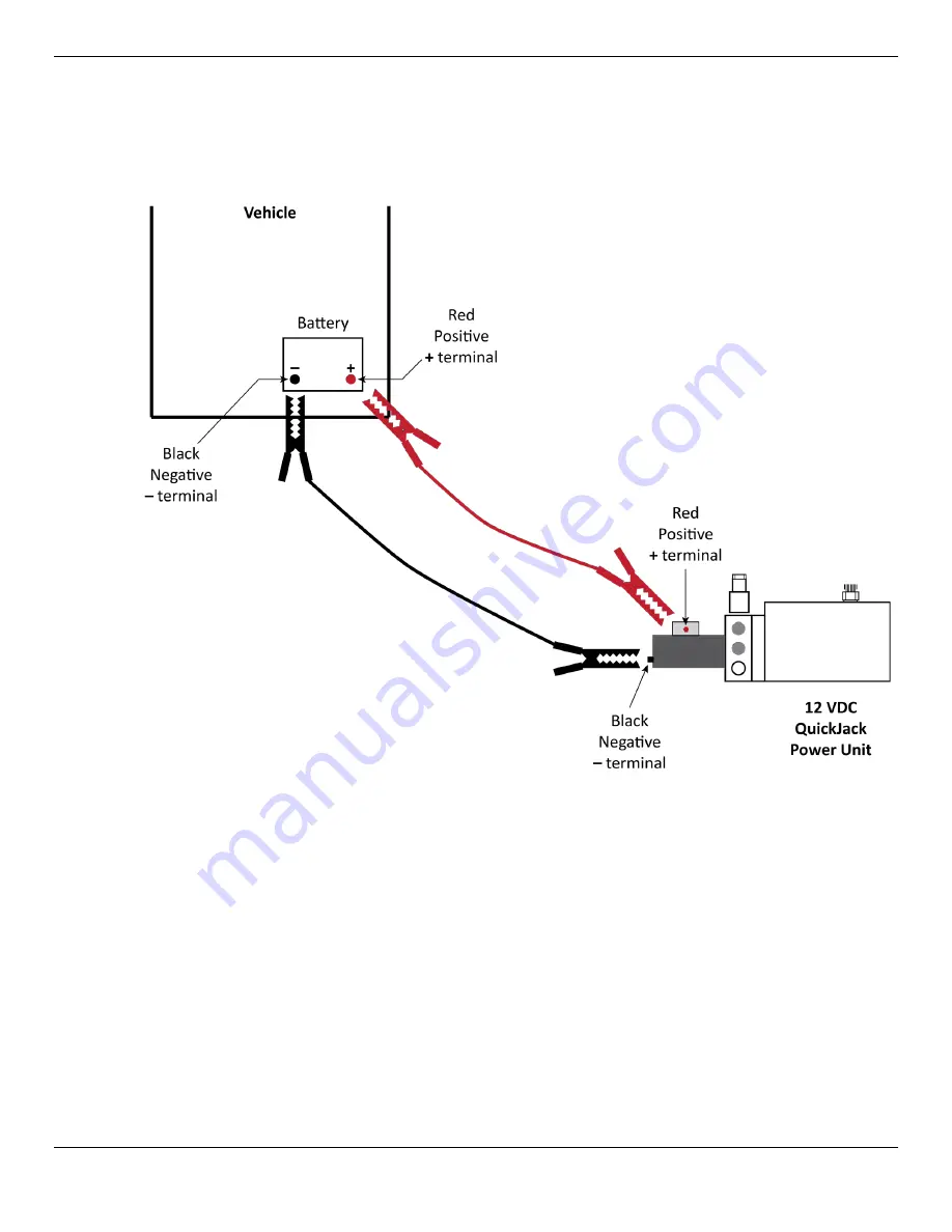 QuickJack BL-3500SLX Setup And Operation Manual Download Page 45