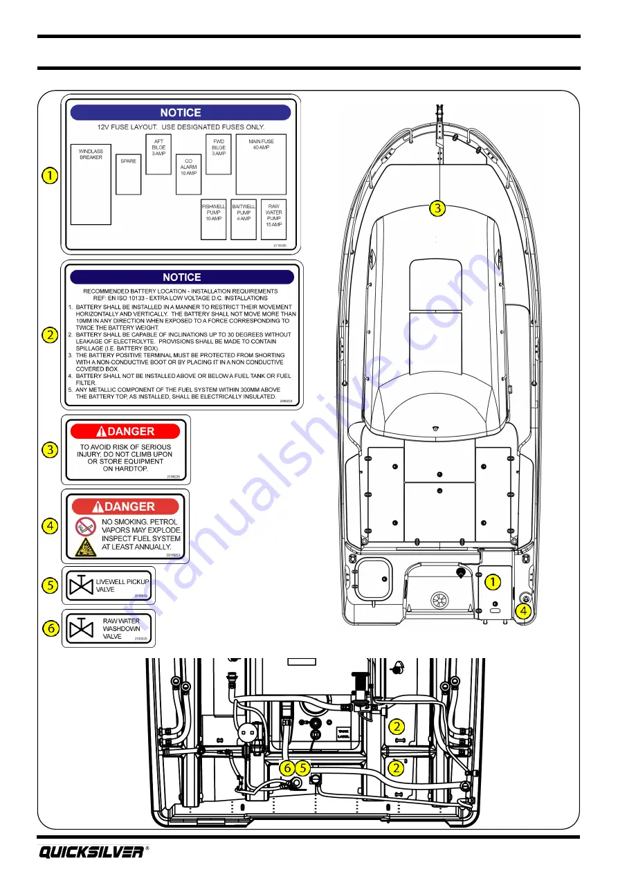 Quicksilver 675 Pilothouse Скачать руководство пользователя страница 16