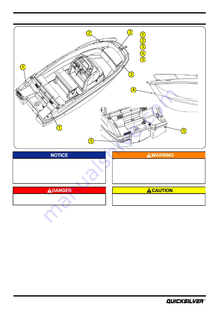 Quicksilver Activ 505 Open Owner'S Manual Download Page 23