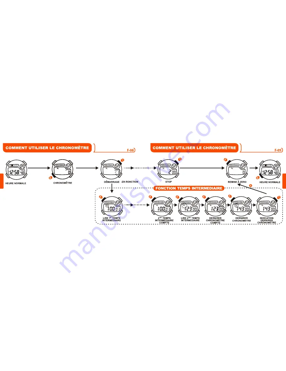 Quicksilver Windy Operation Manual Download Page 14