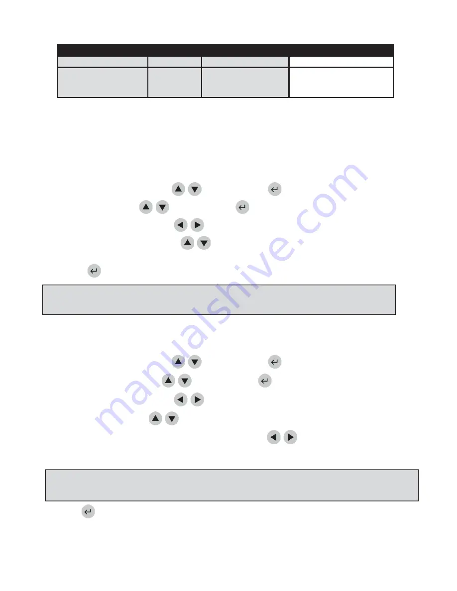 Quidel Triage MeterPro User Manual Download Page 20