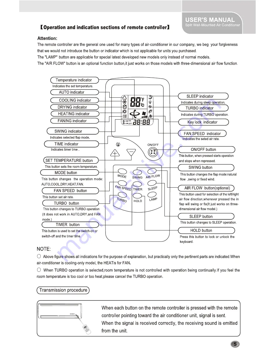 Quietside QSCE-093 User/Instalation Manual Download Page 7