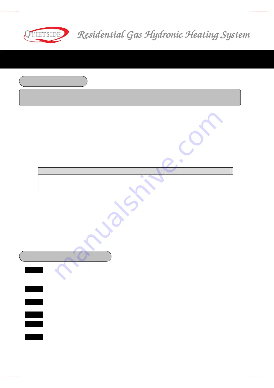 Quietside QVM9 Series Manual Download Page 19