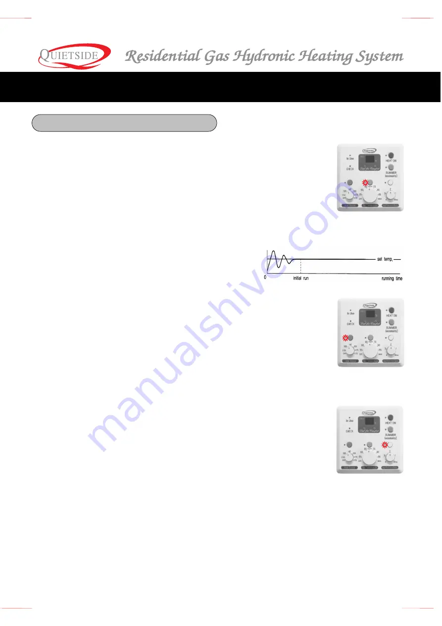 Quietside QVM9 Series Manual Download Page 24