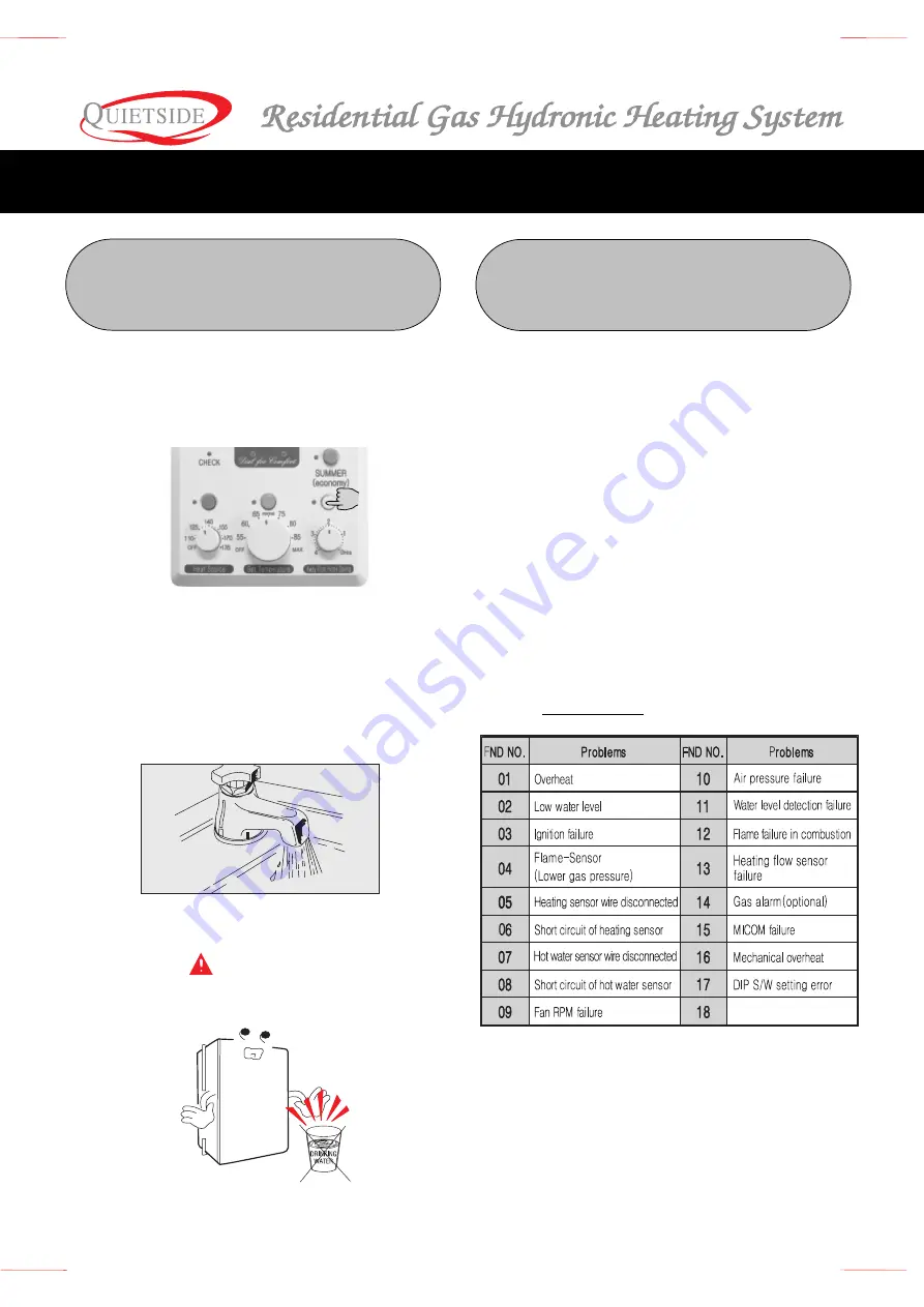 Quietside QVM9 Series Manual Download Page 29