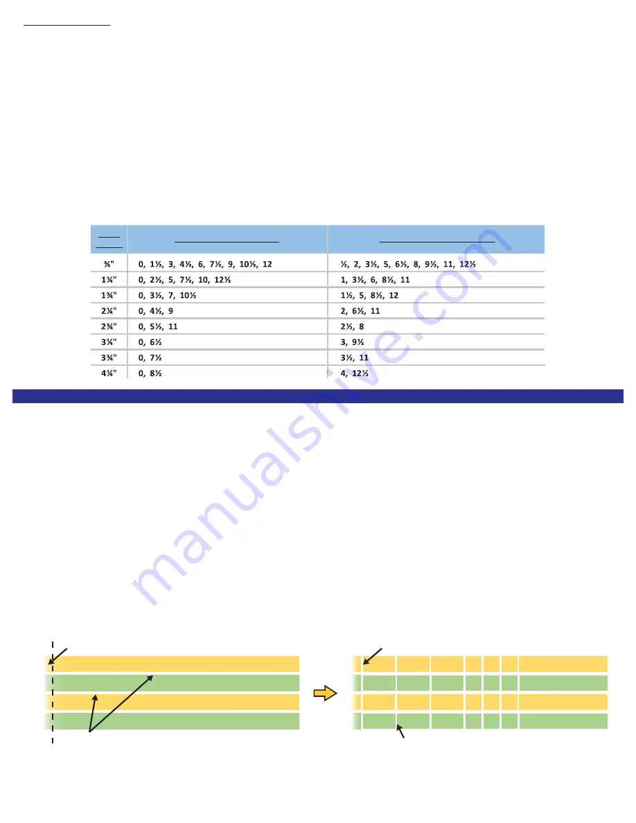 QuiltCut Strip Savvy Square Up QC2-SU Quick Start Manual Download Page 4