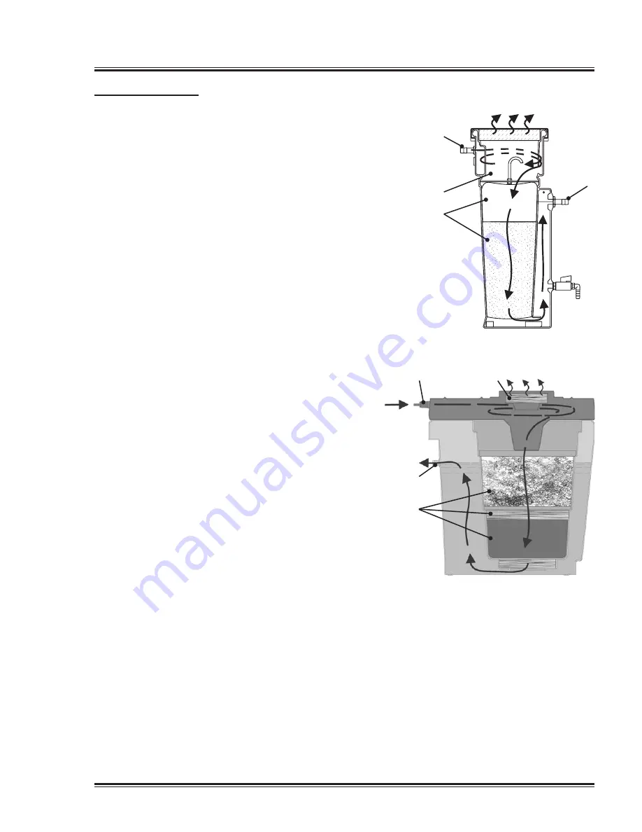 Quincy Compressor EWS 100 Instructions For Installation And Operation Manual Download Page 9