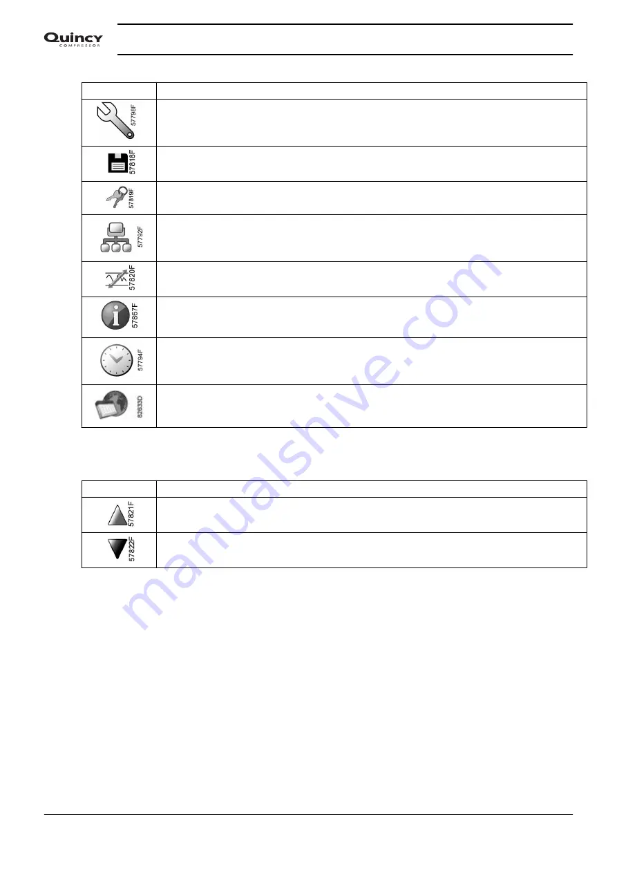 Quincy Compressor QGD 40 Instruction Book Download Page 34