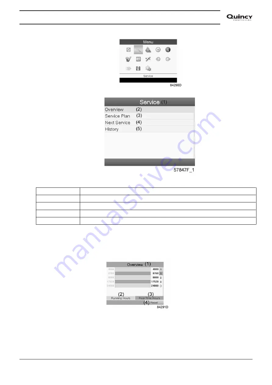 Quincy Compressor QGD 40 Instruction Book Download Page 45