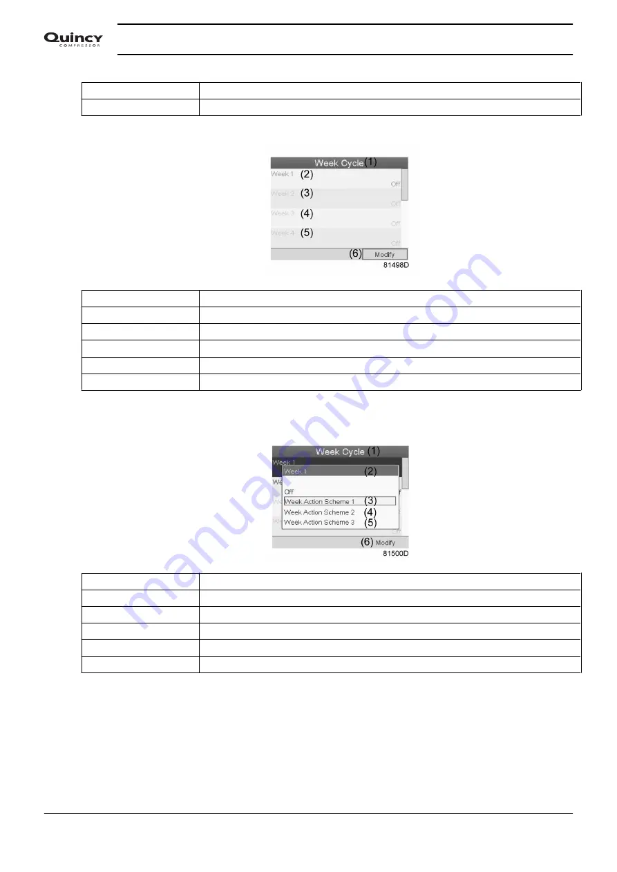 Quincy Compressor QGD 40 Instruction Book Download Page 58