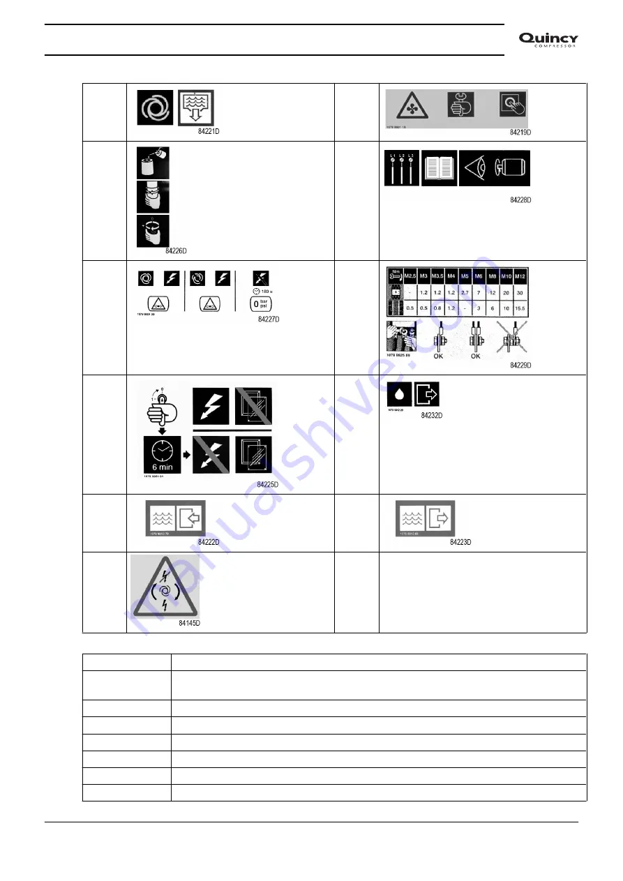 Quincy Compressor QGD 40 Instruction Book Download Page 73