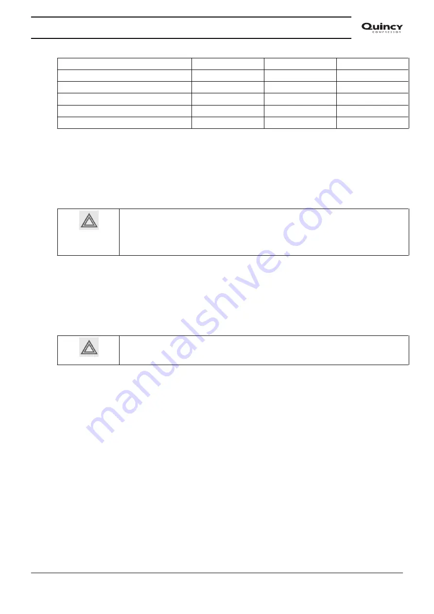 Quincy Compressor QGD 40 Скачать руководство пользователя страница 87